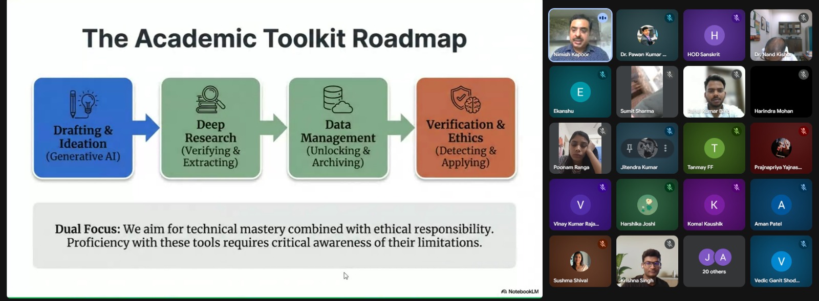 कार्यशाला में हिस्सा लेते प्रतिभागी
