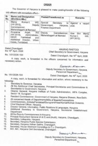 हरियाणा सरकार का आदेश जारी, नारनौल में डीसी पद पर अनुपमा अंजलि की नियुक्ति