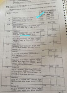 शराब की सरकारी रेट लिस्ट 