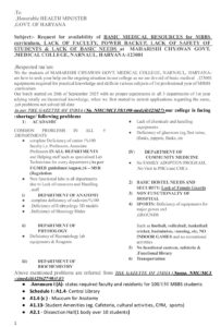 फैकल्टी, लैब और बेसिक सुविधाओं की कमी को लेकर छात्रों ने उठाई आवाज, पत्र में गिनाई समस्याएं।