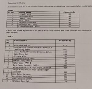 नारनौल में 13 कॉलोनियों का नियमितीकरण, 7 कॉलोनियां पोर्टल पर अपलोड